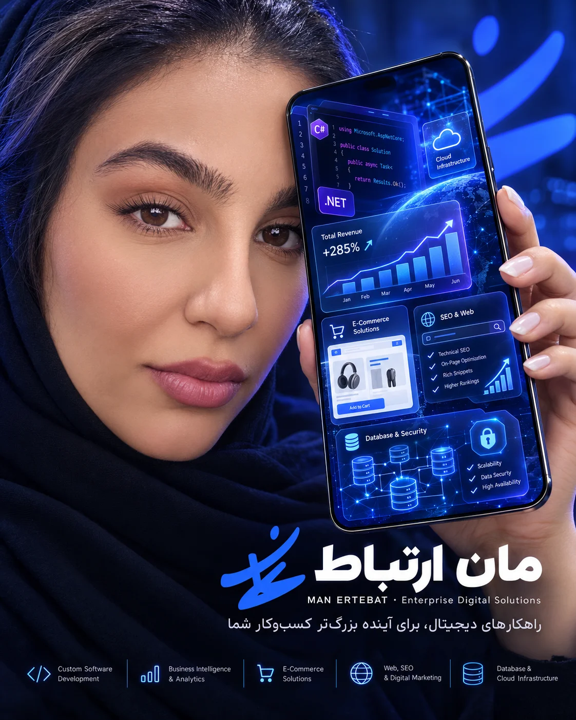 درباره مان ارتباط