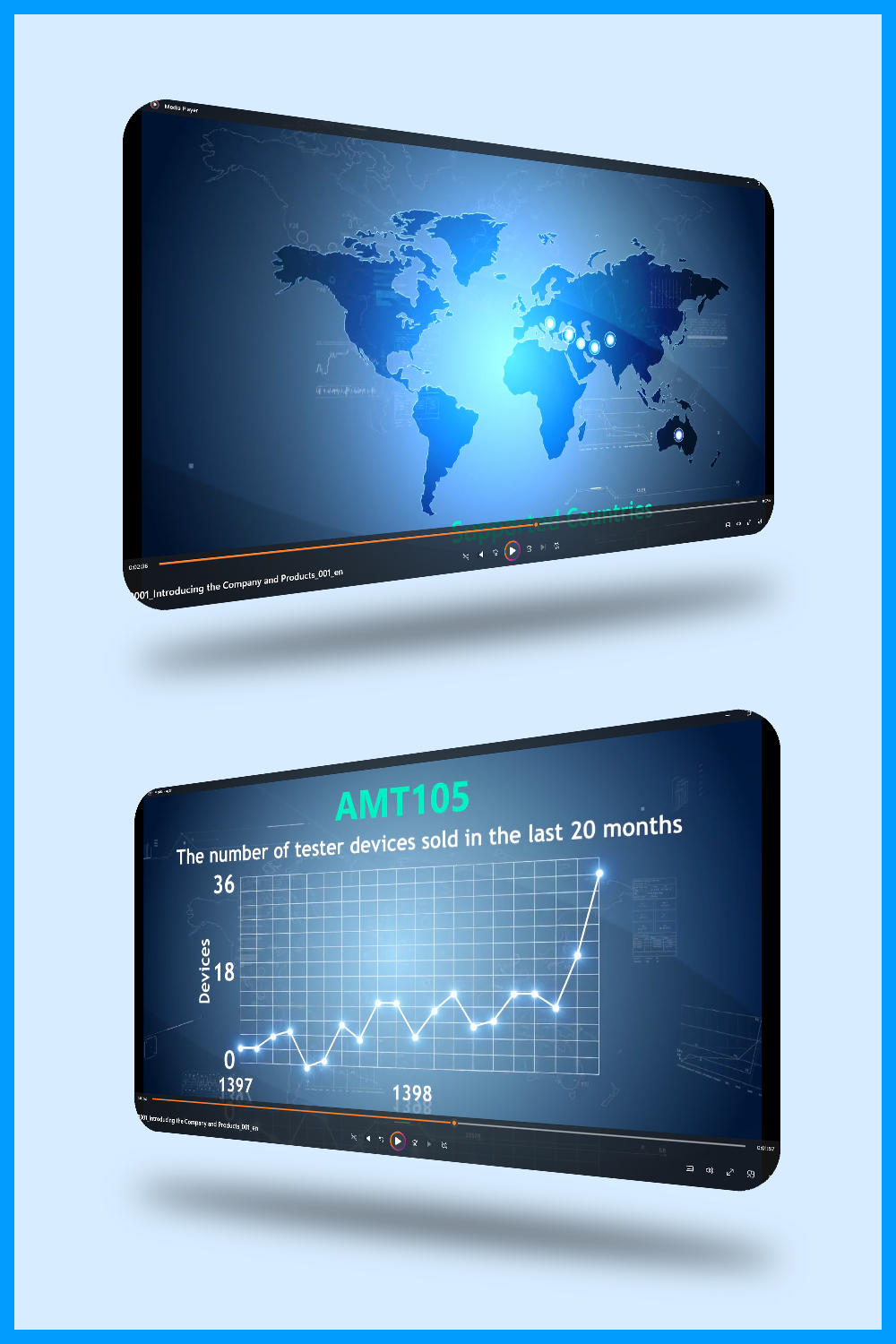 لورم ایپسوم متن ساختگی با تولید سادگی نامفهوم از صنعت چاپ